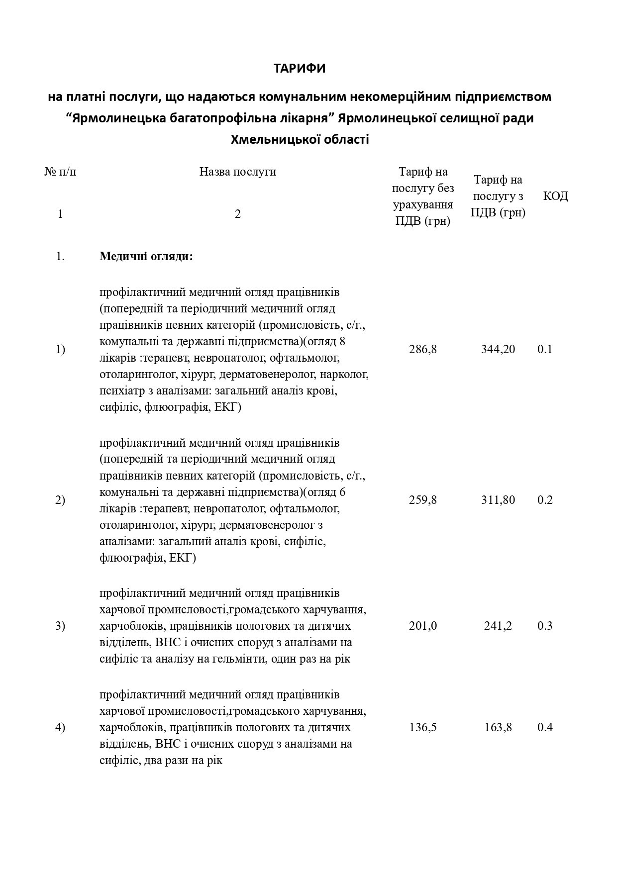 Медичні послуги