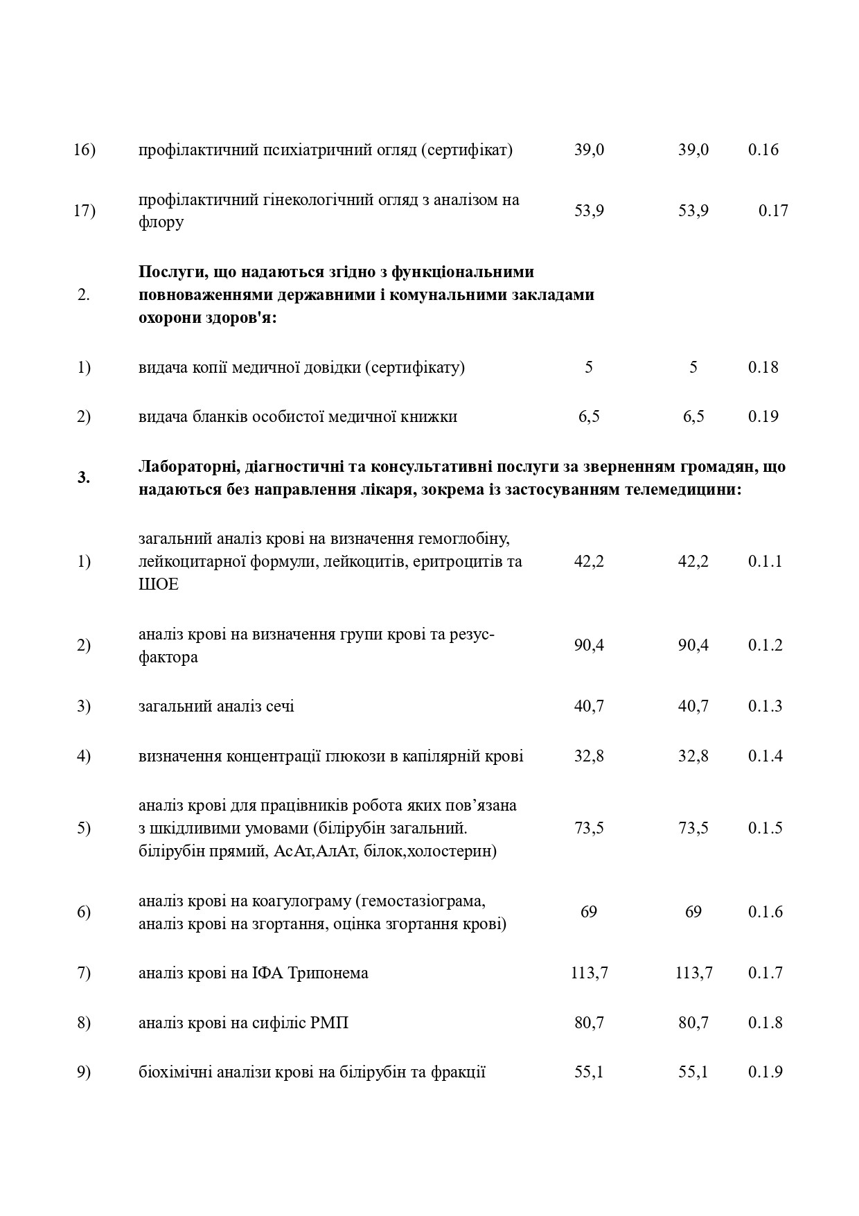 Медичні послуги