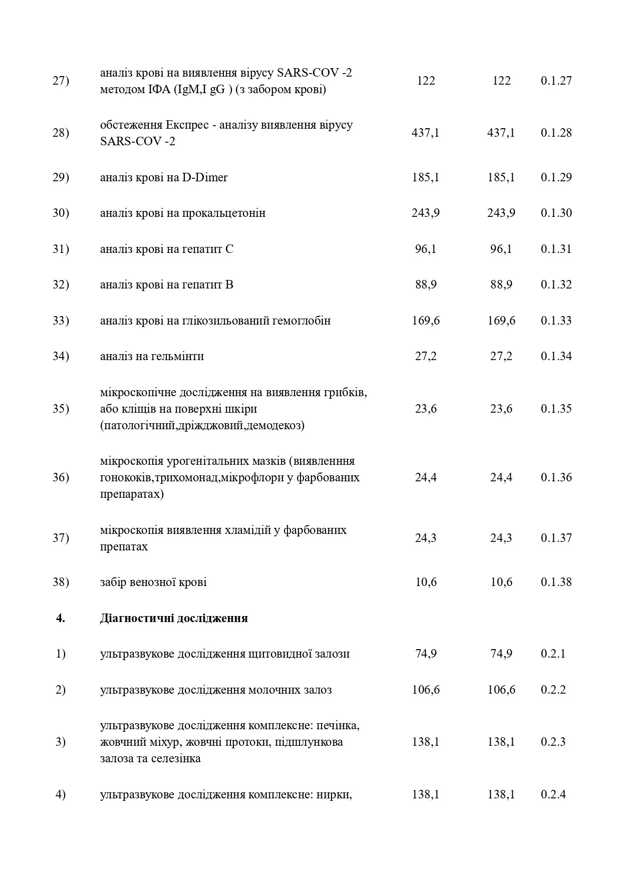 Медичні послуги
