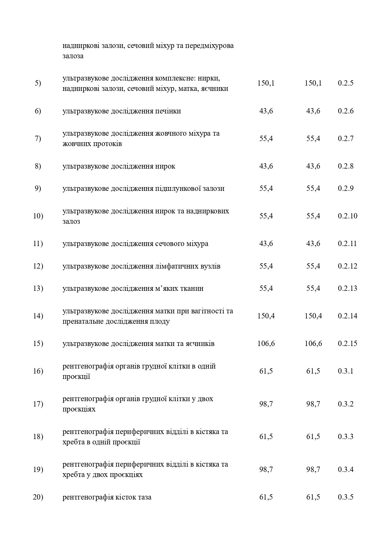 Медичні послуги