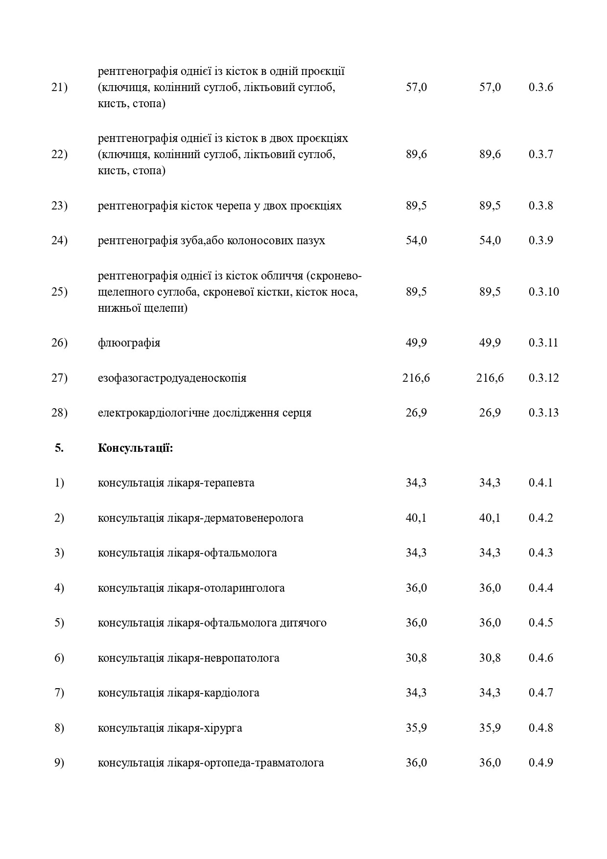 Медичні послуги