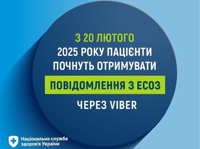 З 20 лютого 2025 року пацієнти почнуть отримувати повідомлення з ЕСОЗ через Viber