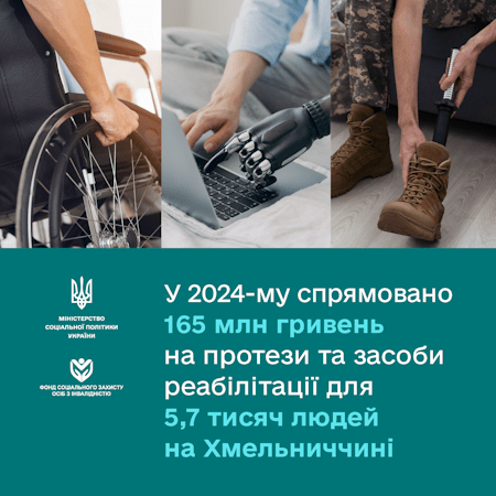 Державна програма протезування: корисні матеріали та посилання