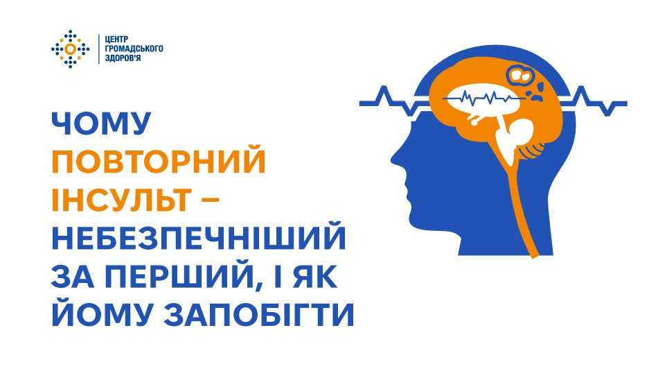 Чому повторний інсульт — небезпечніший за перший, і як йому запобігти