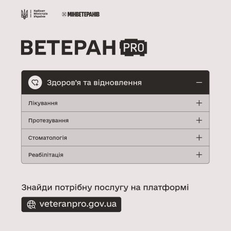 Послуги для здоров’я та відновлення ветеранів і ветеранок на платформі ВетеранPRO